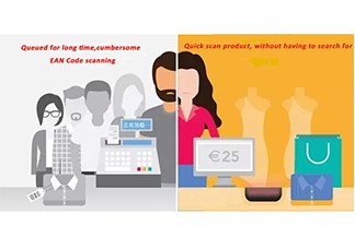 그래픽 --- RFID 기술과 소매업의 과거와 현재