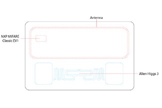 UHF 및 HF 이중 주파수 RFID